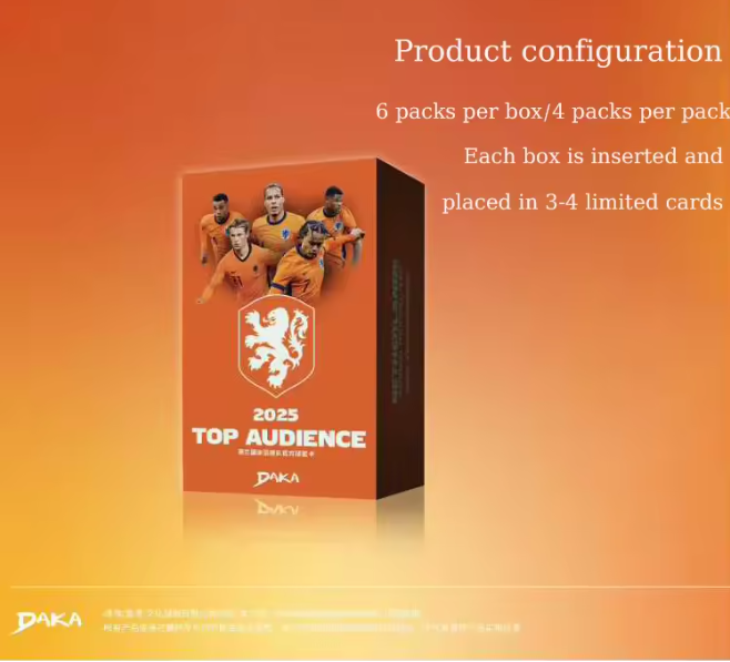 TOP AUDIENCE Dutch Belgian National Team Football Stars Collectible Cards